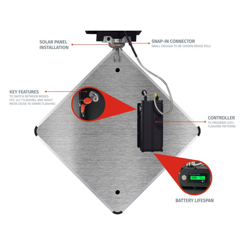 Back Controller Diamond